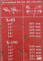 Arados Kverneland LS 100-200-5 - 2
